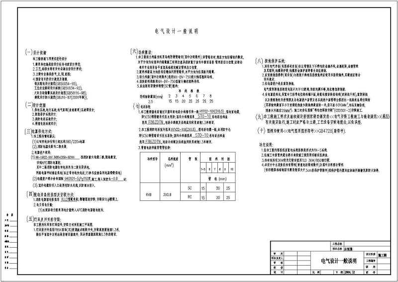 某消防泵房电气系统原理图