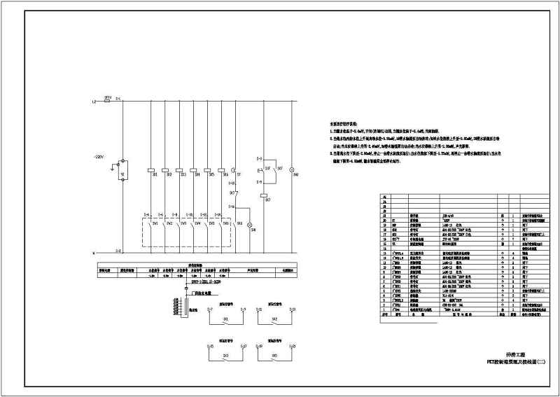 某市政泵房配电<a href=https://www.yitu.cn/su/7590.html target=_blank class=infotextkey>设计</a>cad电气图