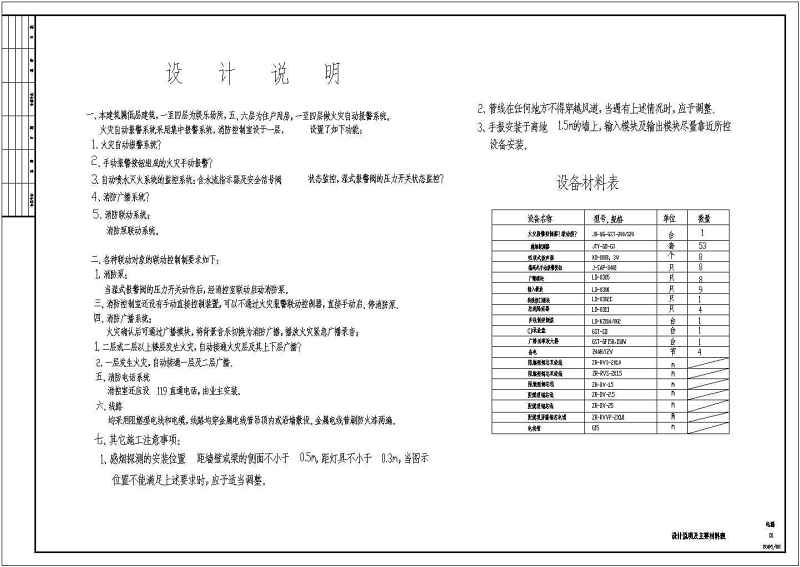 某四层<a href=https://www.yitu.cn/su/7515.html target=_blank class=infotextkey>商业建筑</a>火灾自动报警及消防广播系统施工图