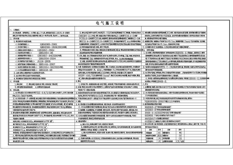 某<a href=https://www.yitu.cn/su/7987.html target=_blank class=infotextkey>小区</a>27层高层住宅<a href=https://www.yitu.cn/su/8159.html target=_blank class=infotextkey>楼</a>电气全套<a href=https://www.yitu.cn/su/7590.html target=_blank class=infotextkey>设计</a>施工<a href=https://www.yitu.cn/su/7937.html target=_blank class=infotextkey>图纸</a>