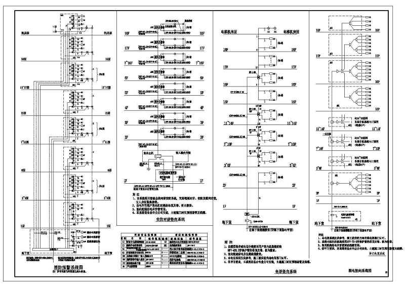 高层住宅<a href=https://www.yitu.cn/su/8159.html target=_blank class=infotextkey>楼</a>电气<a href=https://www.yitu.cn/su/7590.html target=_blank class=infotextkey>设计</a>图