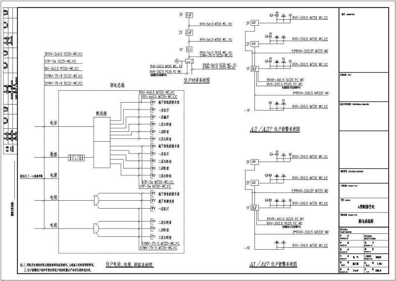 某联排别墅建筑<a href=https://www.yitu.cn/su/7590.html target=_blank class=infotextkey>设计</a>图