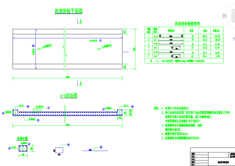 380套农村自建房<a href=https://www.yitu.cn/su/8193.html target=_blank class=infotextkey>小别墅</a>施工图大全(含配套效果图)