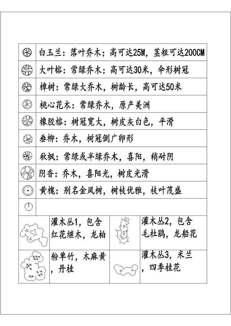 某<a href=https://www.yitu.cn/su/7872.html target=_blank class=infotextkey>地</a>民俗主题<a href=https://www.yitu.cn/sketchup/gongyuanjingguan/index.html target=_blank class=infotextkey><a href=https://www.yitu.cn/su/6806.html target=_blank class=infotextkey>公园</a>景观</a>规划方案总<a href=https://www.yitu.cn/su/7392.html target=_blank class=infotextkey>平面</a>