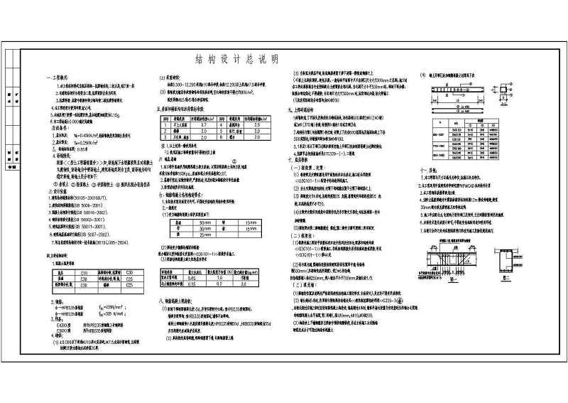 某<a href=https://www.yitu.cn/su/7872.html target=_blank class=infotextkey>地</a>多层底框结构住宅<a href=https://www.yitu.cn/su/8159.html target=_blank class=infotextkey>楼</a>结构<a href=https://www.yitu.cn/su/7590.html target=_blank class=infotextkey>设计</a>施工图