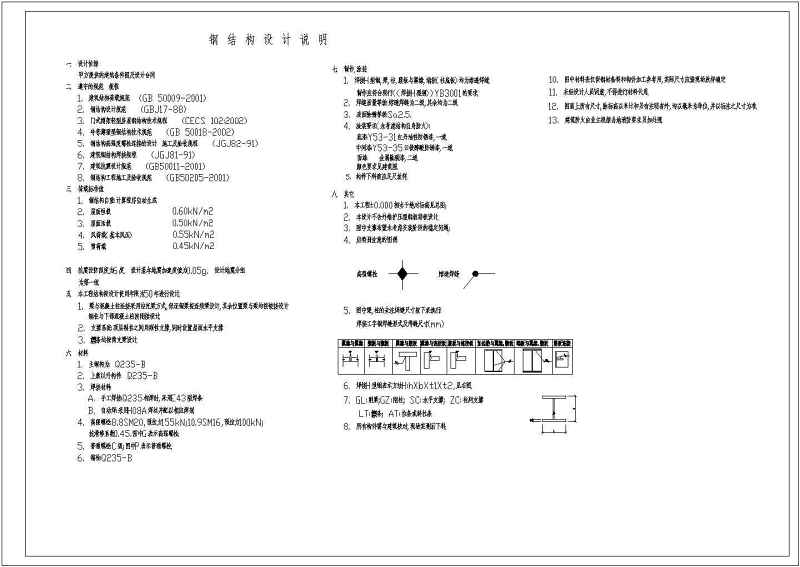 哈尔滨某大学钢<a href=https://www.yitu.cn/su/7637.html target=_blank class=infotextkey>框架</a>教学<a href=https://www.yitu.cn/su/8159.html target=_blank class=infotextkey>楼</a>结构施工图