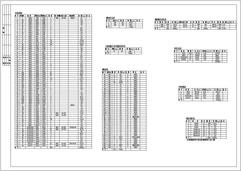 <a href=https://www.yitu.cn/su/8101.html target=_blank class=infotextkey>山</a>东某中学教学<a href=https://www.yitu.cn/su/8159.html target=_blank class=infotextkey>楼</a>屋顶网架工程施工图