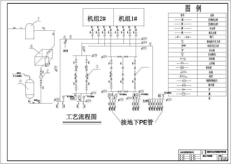 滨海新区某会所<a href=https://www.yitu.cn/su/7872.html target=_blank class=infotextkey>地</a>源热泵机房<a href=https://www.yitu.cn/su/7590.html target=_blank class=infotextkey>设计</a><a href=https://www.yitu.cn/su/7937.html target=_blank class=infotextkey>图纸</a>