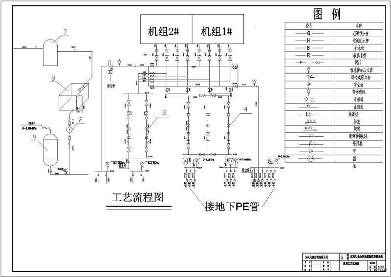 滨海新区某会所<a href=https://www.yitu.cn/su/7872.html target=_blank class=infotextkey>地</a>源热泵机房<a href=https://www.yitu.cn/su/7590.html target=_blank class=infotextkey>设计</a><a href=https://www.yitu.cn/su/7937.html target=_blank class=infotextkey>图纸</a>