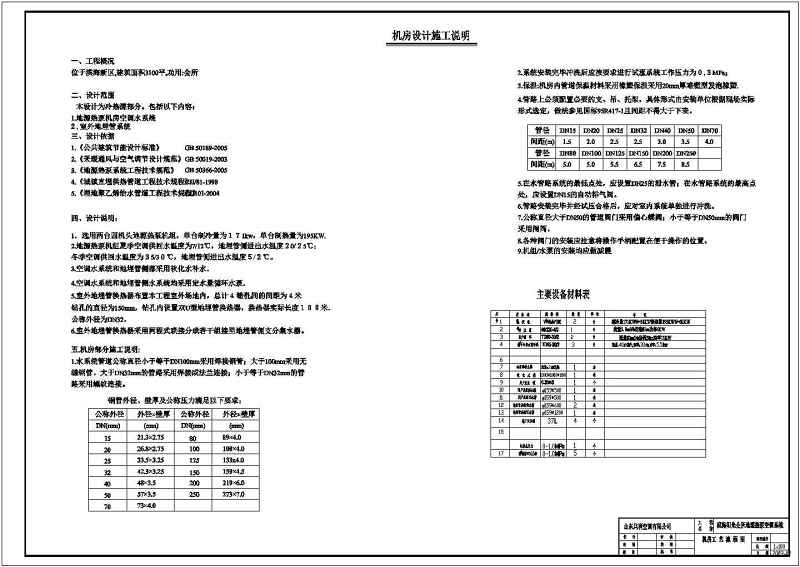 滨海新区某会所<a href=https://www.yitu.cn/su/7872.html target=_blank class=infotextkey>地</a>源热泵机房<a href=https://www.yitu.cn/su/7590.html target=_blank class=infotextkey>设计</a><a href=https://www.yitu.cn/su/7937.html target=_blank class=infotextkey>图纸</a>