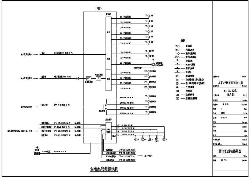 某单层<a href=https://www.yitu.cn/sketchup/SPA/index.html target=_blank class=infotextkey>SPA</a>温泉会所电气<a href=https://www.yitu.cn/su/7590.html target=_blank class=infotextkey>设计</a>施工图