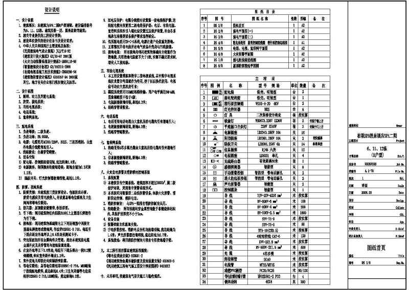 某单层<a href=https://www.yitu.cn/sketchup/SPA/index.html target=_blank class=infotextkey>SPA</a>温泉会所电气<a href=https://www.yitu.cn/su/7590.html target=_blank class=infotextkey>设计</a>施工图