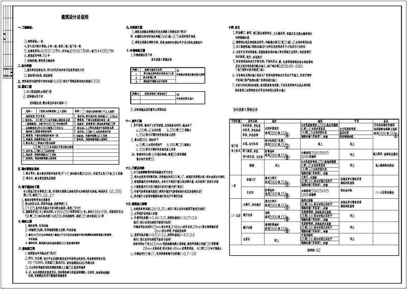 某<a href=https://www.yitu.cn/su/7637.html target=_blank class=infotextkey>框架</a>剪力墙结构<a href=https://www.yitu.cn/su/7829.html target=_blank class=infotextkey>酒店</a>全套建筑施工图