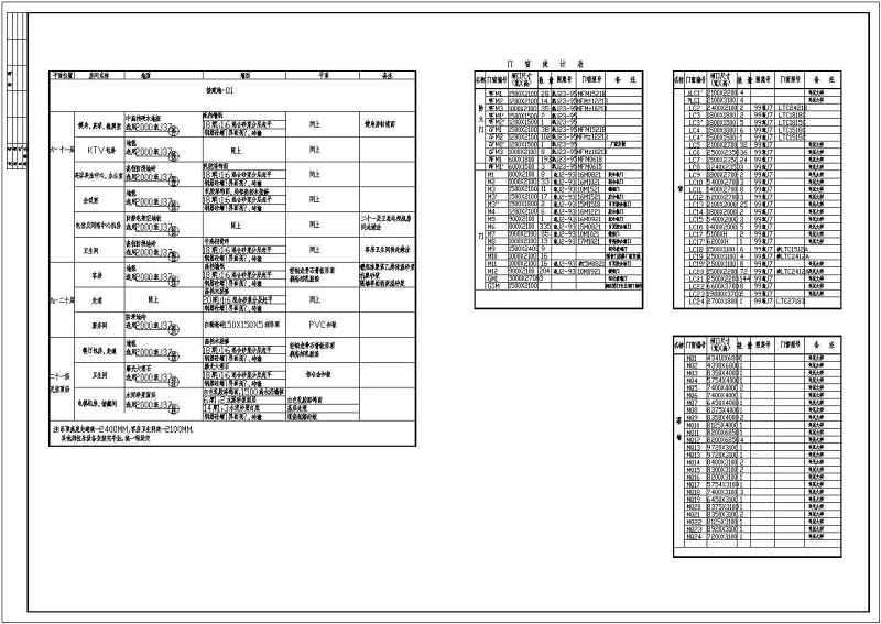 某<a href=https://www.yitu.cn/su/7637.html target=_blank class=infotextkey>框架</a>剪力墙结构<a href=https://www.yitu.cn/su/7829.html target=_blank class=infotextkey>酒店</a>全套建筑施工图