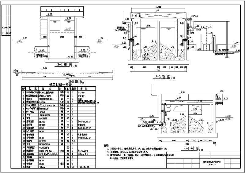 市政污<a href=https://www.yitu.cn/su/5628.html target=_blank class=infotextkey>水</a>处理厂曝气沉砂池配套系统图