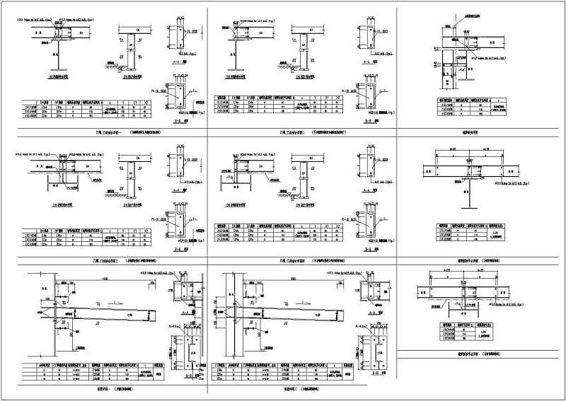 某66米跨轻钢厂房结构<a href=https://www.yitu.cn/su/7590.html target=_blank class=infotextkey>设计</a>施工图