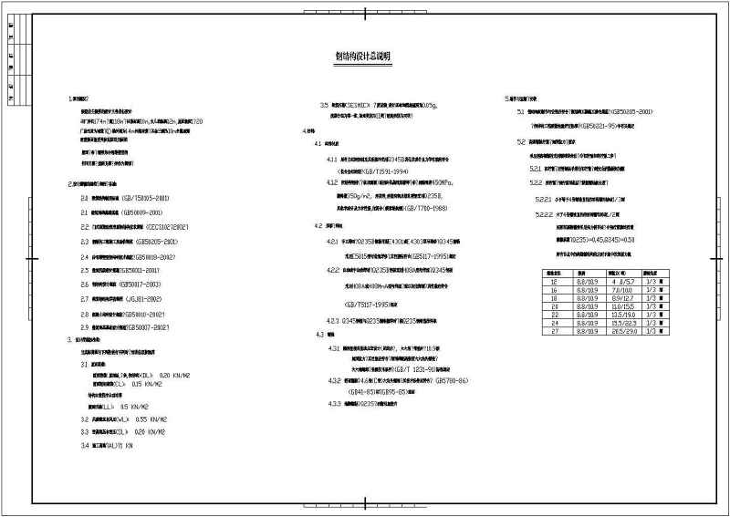 某118米跨轻钢厂房结构<a href=https://www.yitu.cn/su/7590.html target=_blank class=infotextkey>设计</a>施工图