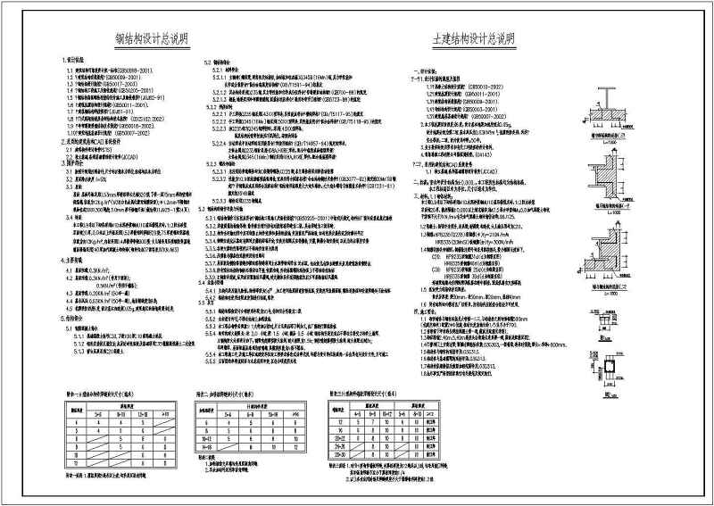 某28米跨轻钢厂房建筑、结构<a href=https://www.yitu.cn/su/7590.html target=_blank class=infotextkey>设计</a>施工图