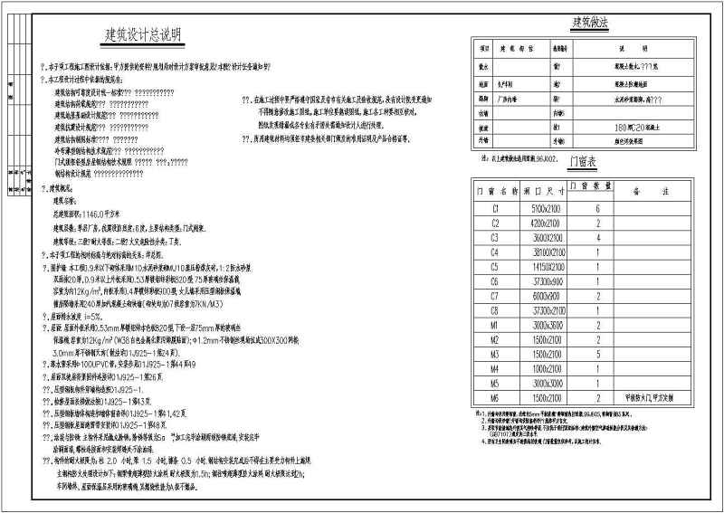 某28米跨轻钢厂房建筑、结构<a href=https://www.yitu.cn/su/7590.html target=_blank class=infotextkey>设计</a>施工图