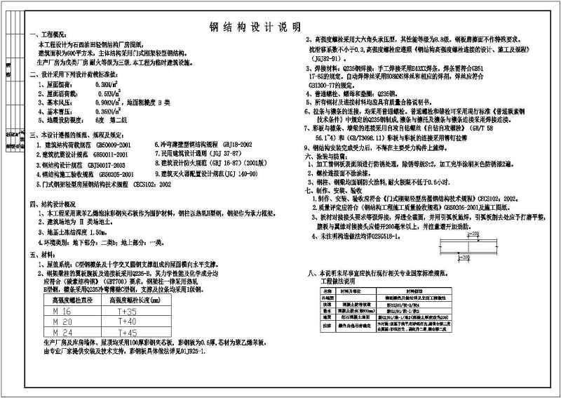 某<a href=https://www.yitu.cn/su/7872.html target=_blank class=infotextkey>地</a>单层轻<a href=https://www.yitu.cn/su/8096.html target=_blank class=infotextkey>钢结构</a>厂房结构<a href=https://www.yitu.cn/su/7590.html target=_blank class=infotextkey>设计</a>施工图