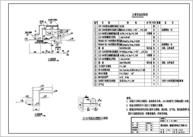 某<a href=https://www.yitu.cn/su/7872.html target=_blank class=infotextkey>地</a>污<a href=https://www.yitu.cn/su/5628.html target=_blank class=infotextkey>水</a>处理厂污<a href=https://www.yitu.cn/su/5628.html target=_blank class=infotextkey>水</a>部分<a href=https://www.yitu.cn/su/6997.html target=_blank class=infotextkey>工艺</a><a href=https://www.yitu.cn/su/7590.html target=_blank class=infotextkey>设计</a>施工图