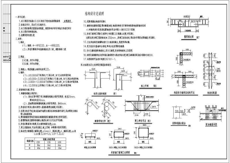 某<a href=https://www.yitu.cn/su/7872.html target=_blank class=infotextkey>地</a>区六层住宅<a href=https://www.yitu.cn/su/8159.html target=_blank class=infotextkey>楼</a>砖混结构<a href=https://www.yitu.cn/su/7590.html target=_blank class=infotextkey>设计</a>施工图