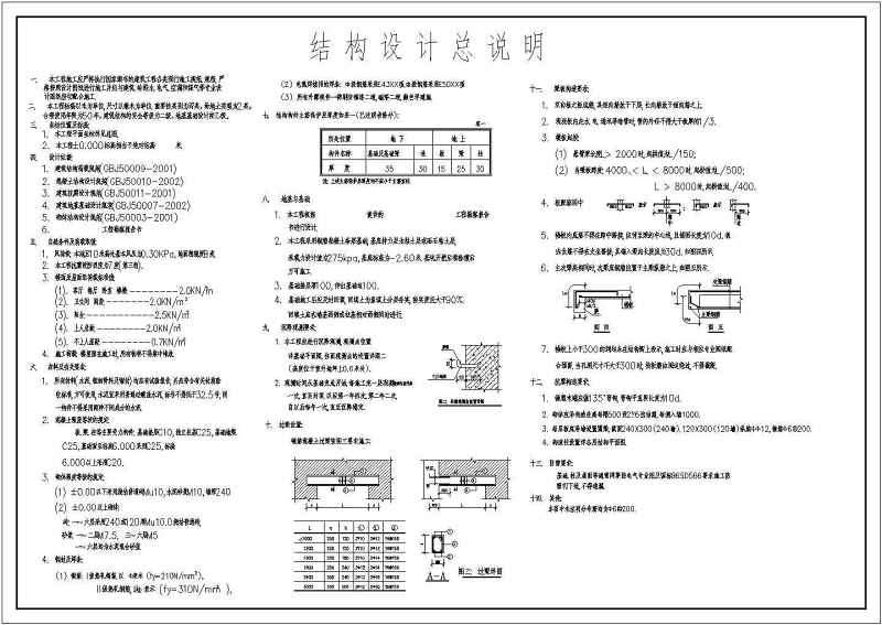 某<a href=https://www.yitu.cn/su/7872.html target=_blank class=infotextkey>地</a>区六层住宅<a href=https://www.yitu.cn/su/8159.html target=_blank class=infotextkey>楼</a>砖混结构<a href=https://www.yitu.cn/su/7590.html target=_blank class=infotextkey>设计</a>施工图