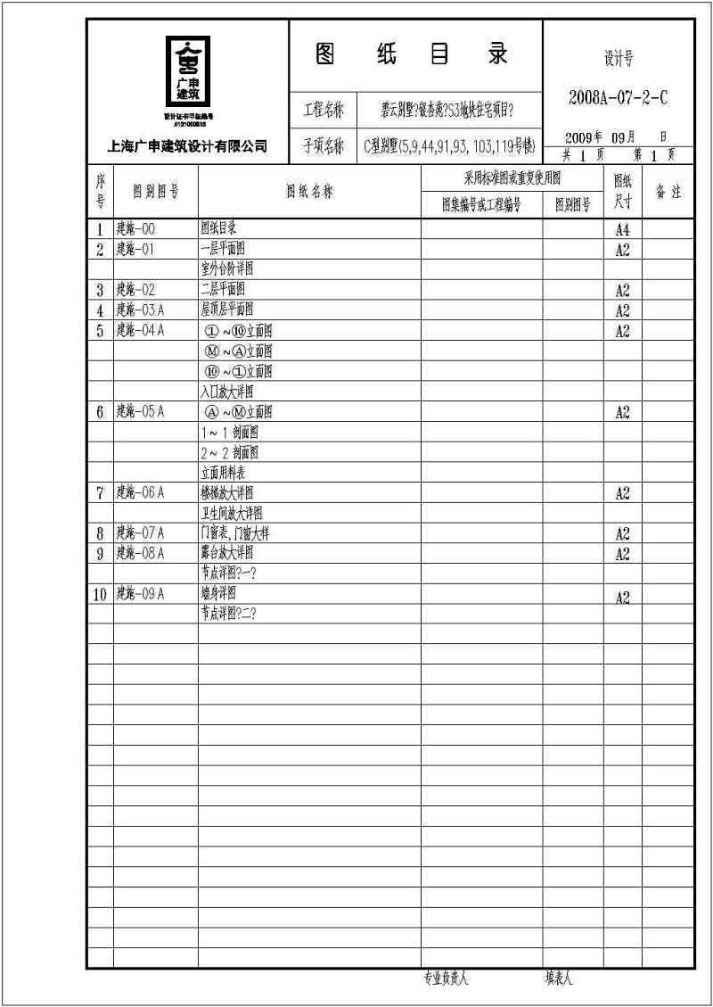 某<a href=https://www.yitu.cn/su/7872.html target=_blank class=infotextkey>地</a>二层<a href=https://www.yitu.cn/su/8035.html target=_blank class=infotextkey>坡屋顶</a>别墅建筑<a href=https://www.yitu.cn/su/7590.html target=_blank class=infotextkey>设计</a>施工图