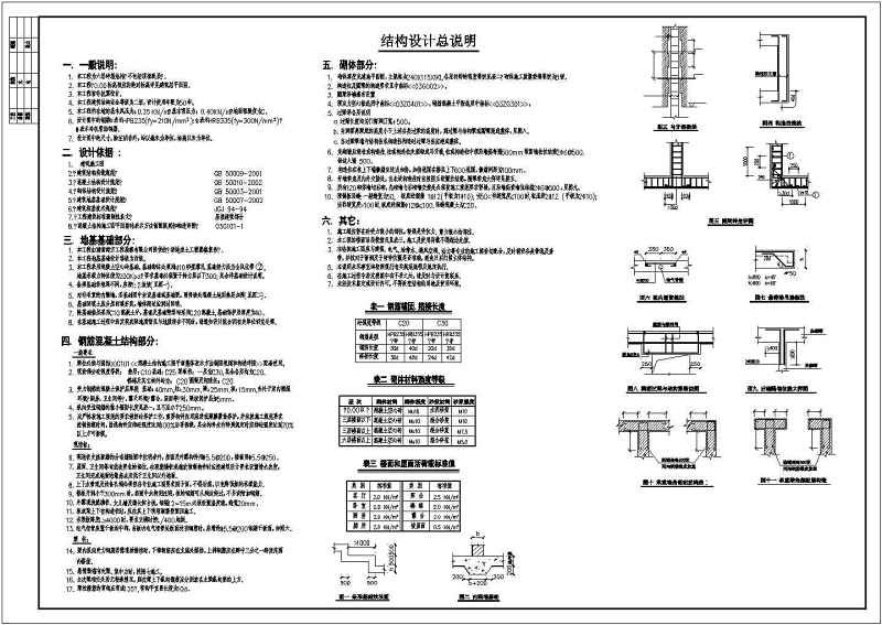 某七层砖混结构住宅<a href=https://www.yitu.cn/su/8159.html target=_blank class=infotextkey>楼</a>结构<a href=https://www.yitu.cn/su/7590.html target=_blank class=infotextkey>设计</a>施工图