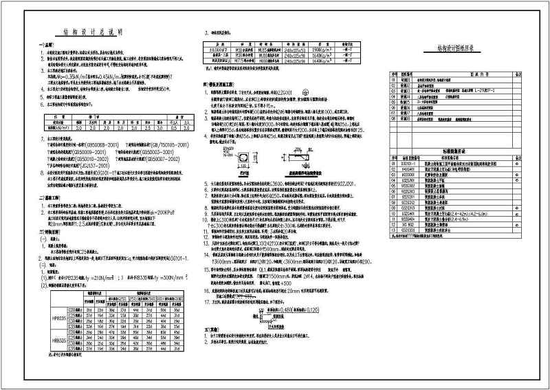 某<a href=https://www.yitu.cn/su/7872.html target=_blank class=infotextkey>地</a>八层砖混结构住宅<a href=https://www.yitu.cn/su/8159.html target=_blank class=infotextkey>楼</a>结构施工图