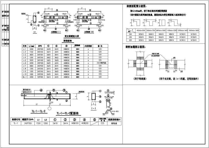 某<a href=https://www.yitu.cn/su/7872.html target=_blank class=infotextkey>地</a>四层砖混结构住宅<a href=https://www.yitu.cn/su/8159.html target=_blank class=infotextkey>楼</a>结构施工图