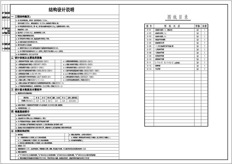 某<a href=https://www.yitu.cn/su/7872.html target=_blank class=infotextkey>地</a>四层砖混结构住宅<a href=https://www.yitu.cn/su/8159.html target=_blank class=infotextkey>楼</a>结构施工图