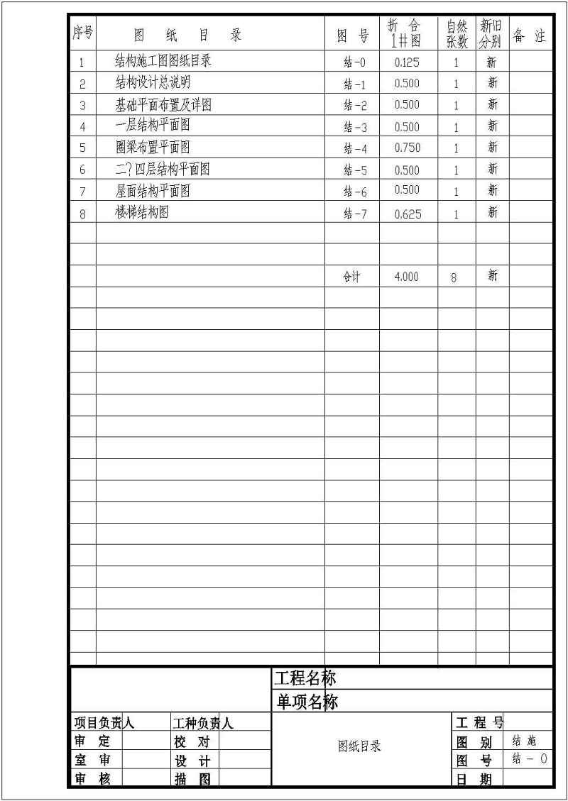 某<a href=https://www.yitu.cn/su/7872.html target=_blank class=infotextkey>地</a>六层砖混结构住宅<a href=https://www.yitu.cn/su/8159.html target=_blank class=infotextkey>楼</a>结构施工图