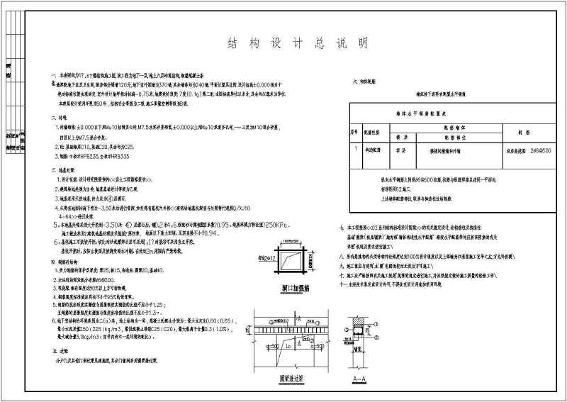 某<a href=https://www.yitu.cn/su/7872.html target=_blank class=infotextkey>地</a>六层砖混结构住宅<a href=https://www.yitu.cn/su/8159.html target=_blank class=infotextkey>楼</a>结构施工图