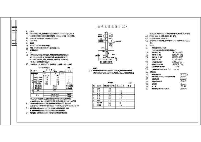 二层<a href=https://www.yitu.cn/su/7637.html target=_blank class=infotextkey>框架</a>结构厂房结构<a href=https://www.yitu.cn/su/7590.html target=_blank class=infotextkey>设计</a>施工图（含建筑<a href=https://www.yitu.cn/su/7590.html target=_blank class=infotextkey>设计</a>）