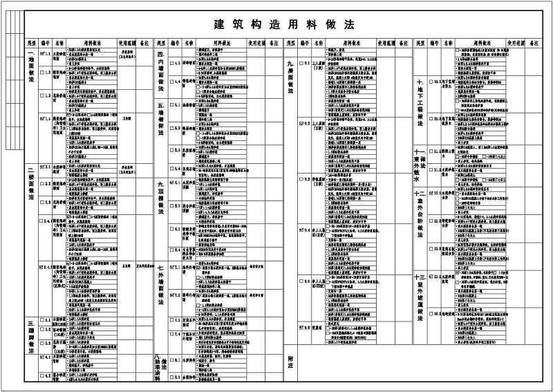 某新农村3层独栋别墅建筑<a href=https://www.yitu.cn/su/7590.html target=_blank class=infotextkey>设计</a>方案图