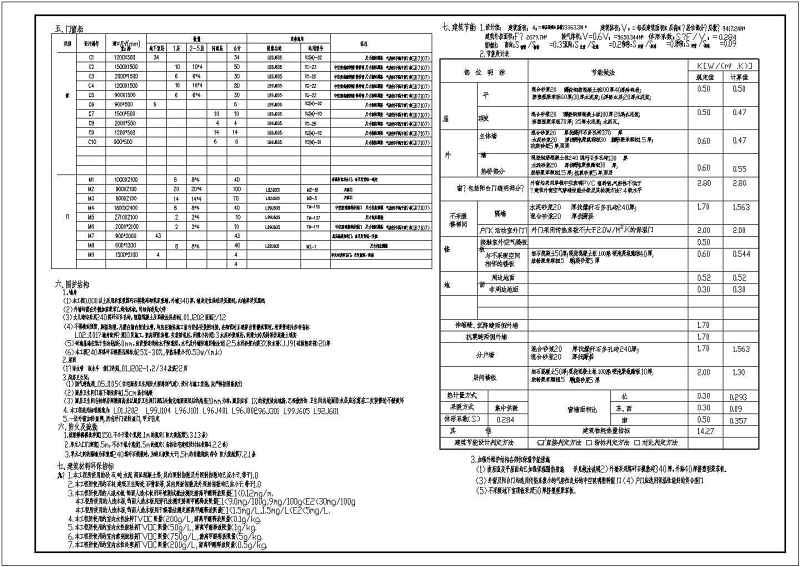 某<a href=https://www.yitu.cn/su/7872.html target=_blank class=infotextkey>地</a>5层砖混结构住宅<a href=https://www.yitu.cn/su/8159.html target=_blank class=infotextkey>楼</a>建筑施工图