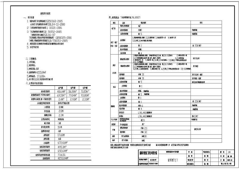 某<a href=https://www.yitu.cn/su/7872.html target=_blank class=infotextkey>地</a>5层砖混结构住宅<a href=https://www.yitu.cn/su/8159.html target=_blank class=infotextkey>楼</a>建筑施工图