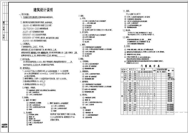 某<a href=https://www.yitu.cn/su/7872.html target=_blank class=infotextkey>地</a>五层<a href=https://www.yitu.cn/su/7637.html target=_blank class=infotextkey>框架</a>结构厂房车间建筑结构施工图