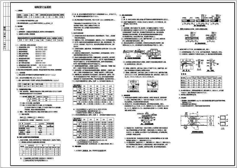 某<a href=https://www.yitu.cn/su/7872.html target=_blank class=infotextkey>地</a>五层<a href=https://www.yitu.cn/su/7637.html target=_blank class=infotextkey>框架</a>结构厂房车间建筑结构施工图