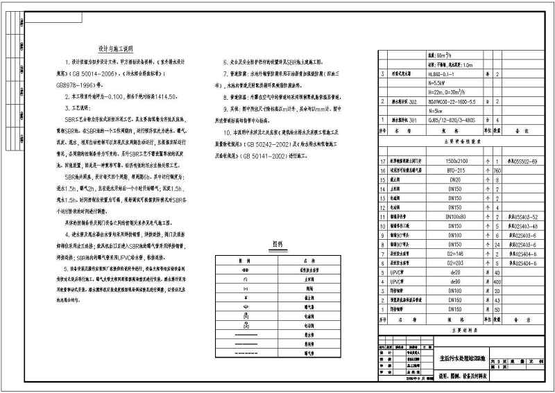 700m3/d生活污<a href=https://www.yitu.cn/su/5628.html target=_blank class=infotextkey>水</a>处理站sbr<a href=https://www.yitu.cn/su/6997.html target=_blank class=infotextkey>工艺</a>套图