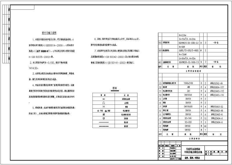 700m3/d生活污<a href=https://www.yitu.cn/su/5628.html target=_blank class=infotextkey>水</a>处理站sbr<a href=https://www.yitu.cn/su/6997.html target=_blank class=infotextkey>工艺</a>套图