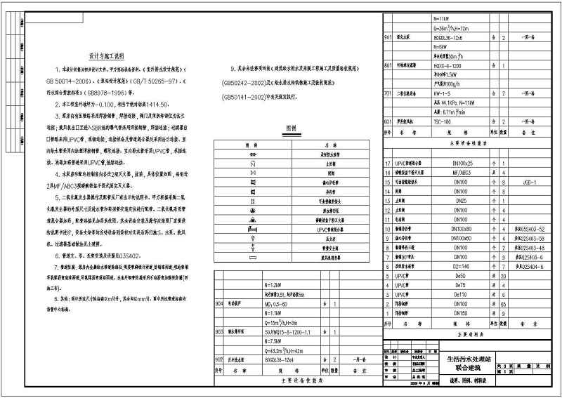 700m3/d生活污<a href=https://www.yitu.cn/su/5628.html target=_blank class=infotextkey>水</a>处理站sbr<a href=https://www.yitu.cn/su/6997.html target=_blank class=infotextkey>工艺</a>套图