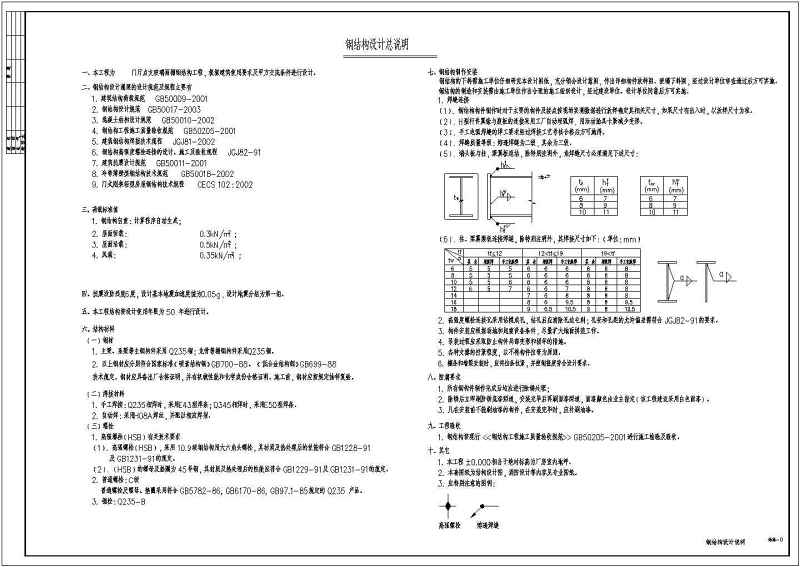 <a href=https://www.yitu.cn/sketchup/yiyuan/index.html target=_blank class=infotextkey><a href=https://www.yitu.cn/su/7276.html target=_blank class=infotextkey>医院</a></a><a href=https://www.yitu.cn/su/8096.html target=_blank class=infotextkey>钢结构</a><a href=https://www.yitu.cn/su/7618.html target=_blank class=infotextkey>雨棚</a><a href=https://www.yitu.cn/su/7590.html target=_blank class=infotextkey>设计</a>图