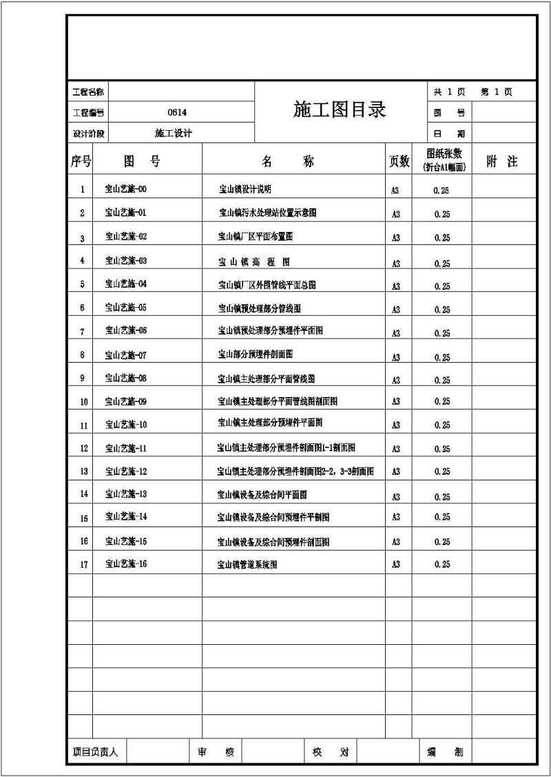 某市污<a href=https://www.yitu.cn/su/5628.html target=_blank class=infotextkey>水</a>处理站MBR工程<a href=https://www.yitu.cn/su/6997.html target=_blank class=infotextkey>工艺</a>施工全套图