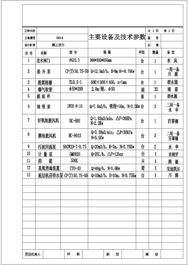 某市污<a href=https://www.yitu.cn/su/5628.html target=_blank class=infotextkey>水</a>处理站MBR工程<a href=https://www.yitu.cn/su/6997.html target=_blank class=infotextkey>工艺</a>施工全套图