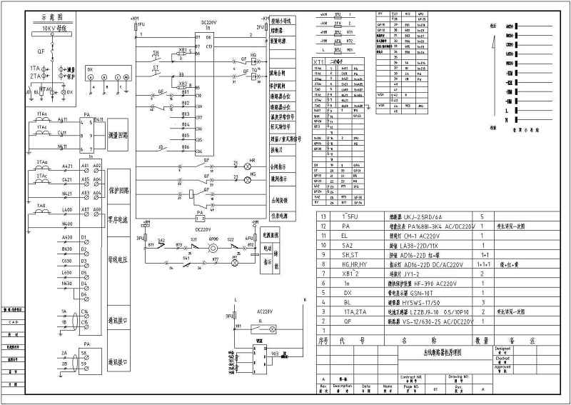 某<a href=https://www.yitu.cn/sketchup/yiyuan/index.html target=_blank class=infotextkey><a href=https://www.yitu.cn/su/7276.html target=_blank class=infotextkey>医院</a></a>配电房高压中置柜电气原理图