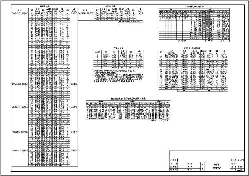 某综合<a href=https://www.yitu.cn/su/8159.html target=_blank class=infotextkey>楼</a>不规则网架结构<a href=https://www.yitu.cn/su/7590.html target=_blank class=infotextkey>设计</a>施工图