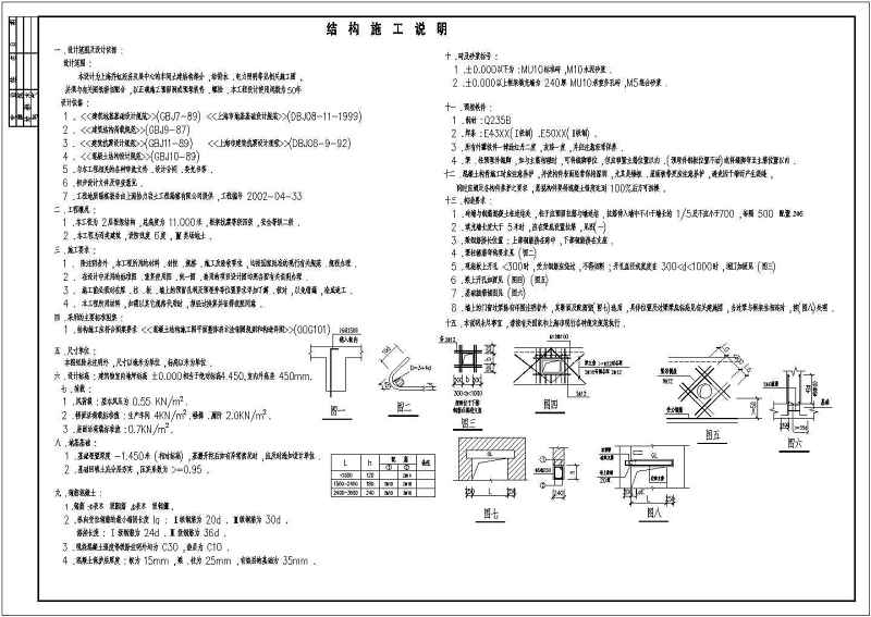 某<a href=https://www.yitu.cn/su/7872.html target=_blank class=infotextkey>地</a>二层<a href=https://www.yitu.cn/su/7637.html target=_blank class=infotextkey>框架</a>结构综合<a href=https://www.yitu.cn/su/8159.html target=_blank class=infotextkey>楼</a>建筑结构施工图