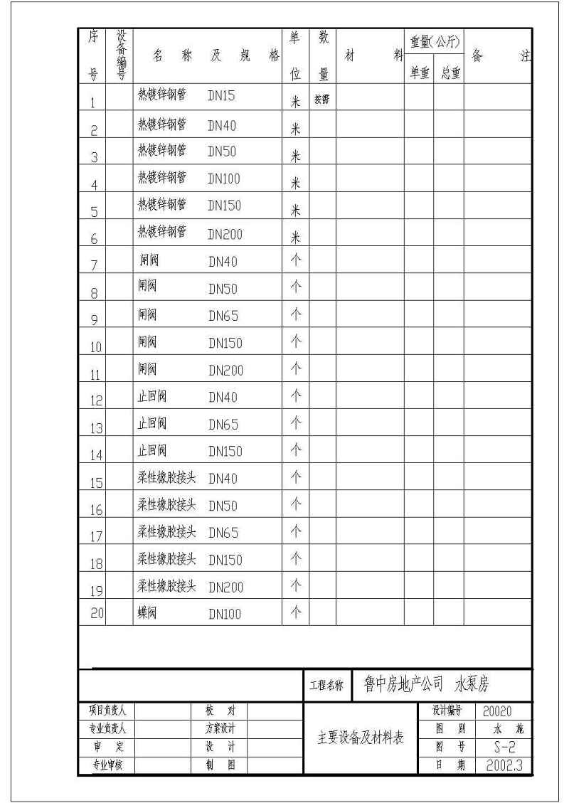 某<a href=https://www.yitu.cn/su/7872.html target=_blank class=infotextkey>地</a><a href=https://www.yitu.cn/su/7323.html target=_blank class=infotextkey>室外</a>半<a href=https://www.yitu.cn/su/7872.html target=_blank class=infotextkey>地</a>下<a href=https://www.yitu.cn/su/5628.html target=_blank class=infotextkey>水</a>泵房大样<a href=https://www.yitu.cn/su/7590.html target=_blank class=infotextkey>设计</a>施工图